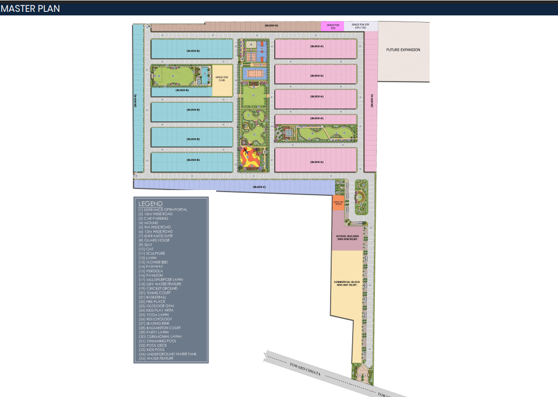 Sitemap